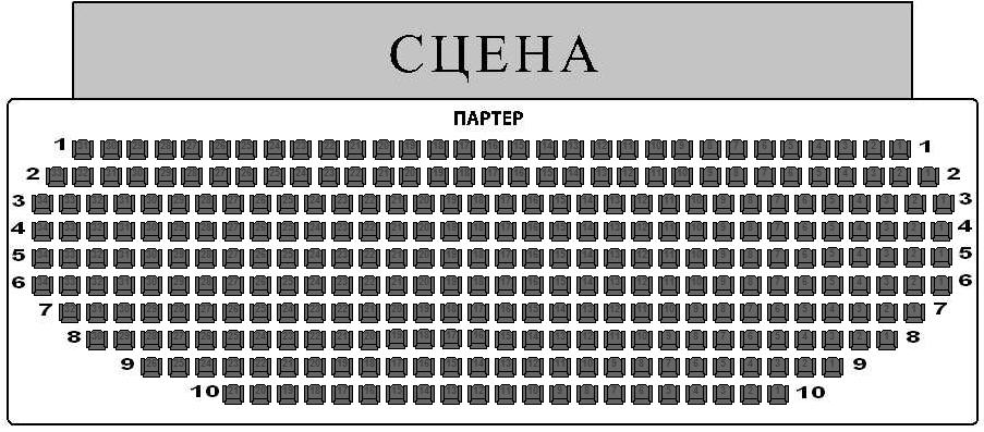 Центр им. Вс. Мейерхольда. Схемы залов